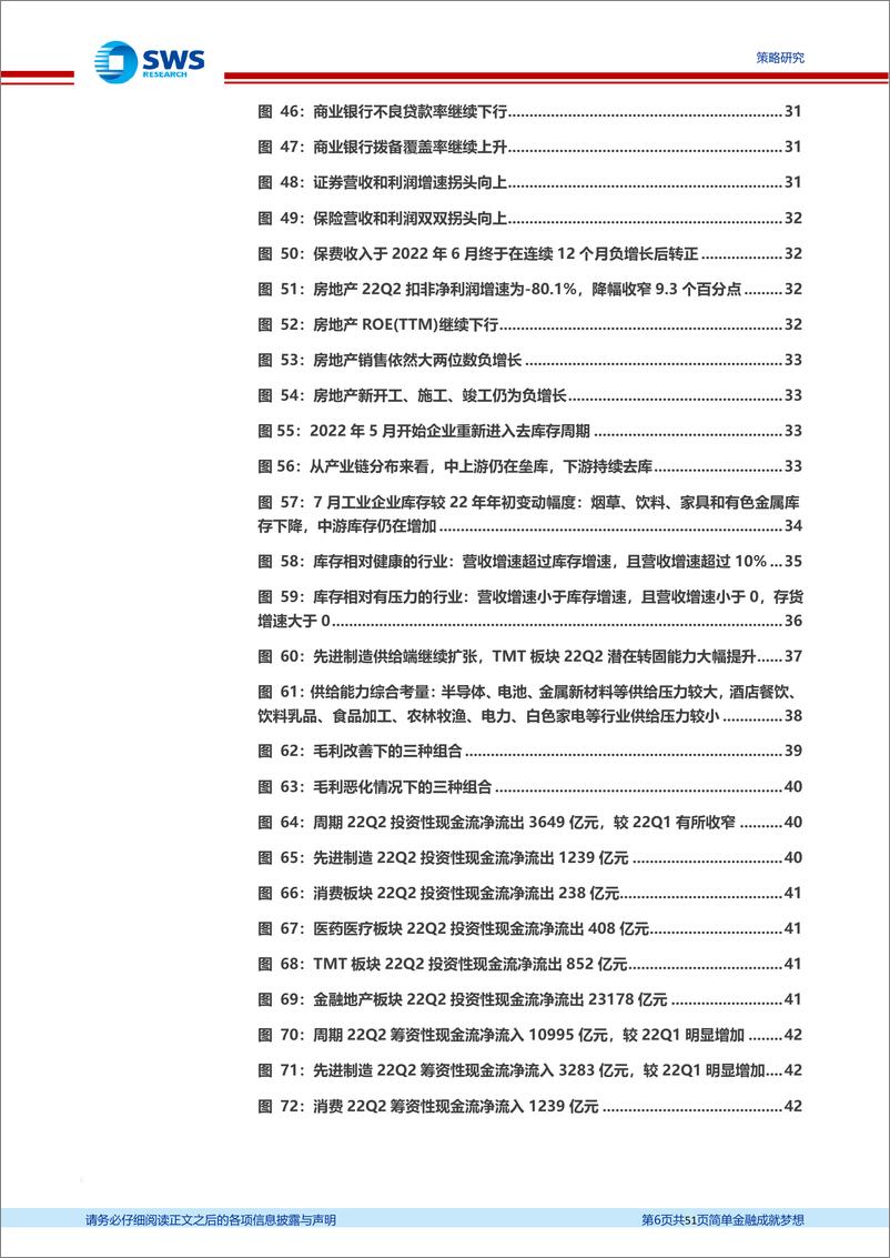 《A股2022年中报分析总结：中报持续下行，维持年内盈利双底的判断-20220906-申万宏源-51页》 - 第7页预览图