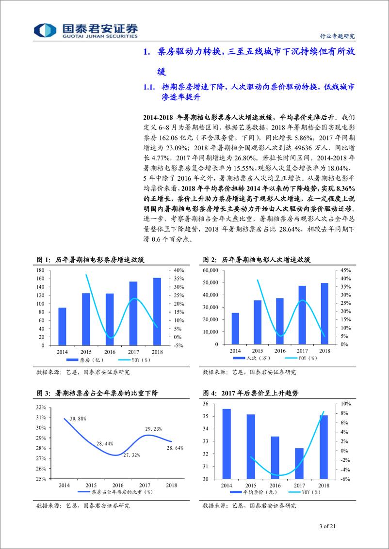 《传播文化行业2019年暑期档前瞻：重磅大片压阵，内容多元化-20190612-国泰君安-21页》 - 第4页预览图