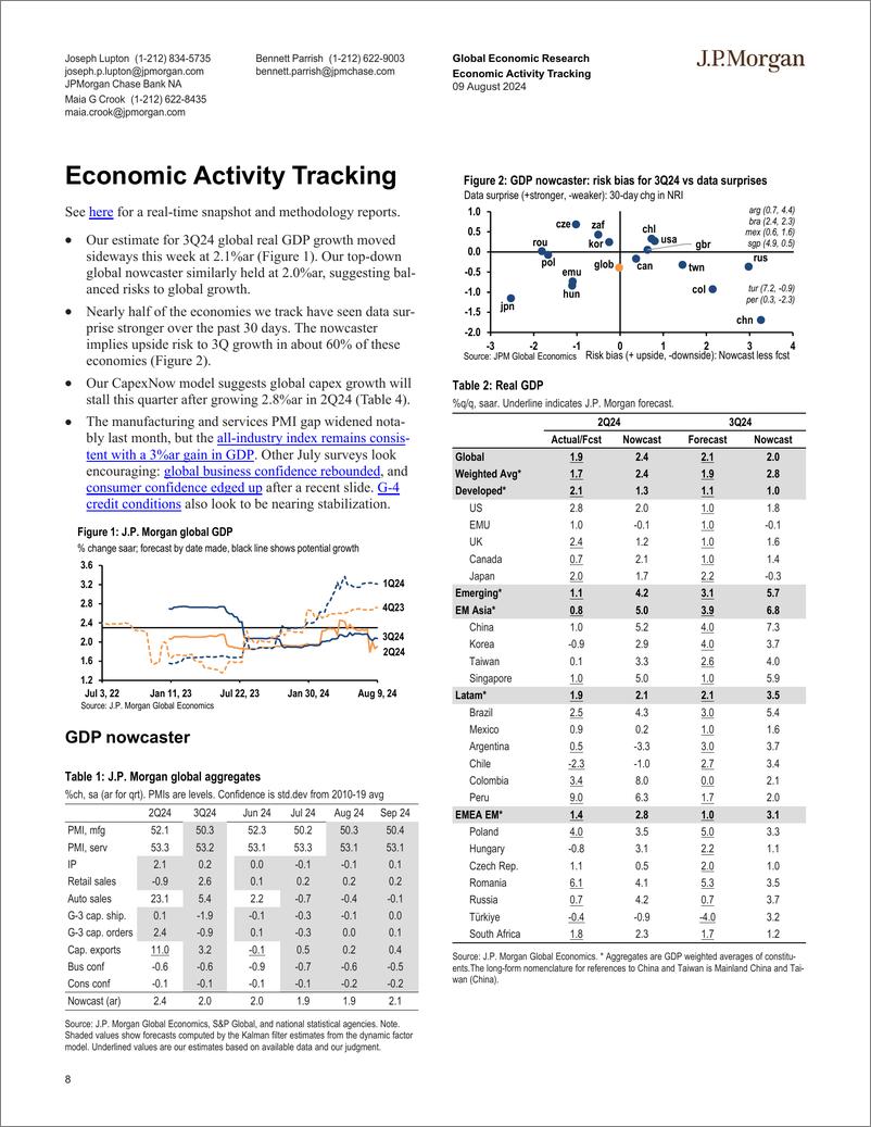 《PMorgan Econ  FI-Global Data Watch Both sides now-109781706》 - 第8页预览图