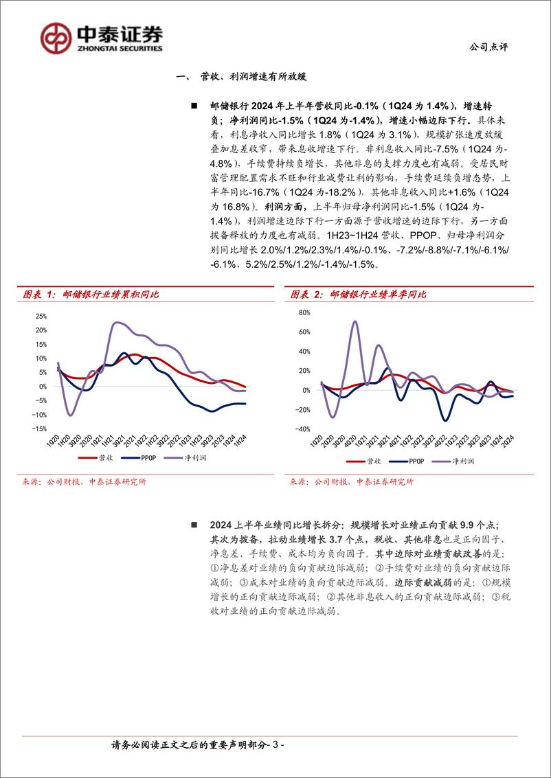 《邮储银行(601658)详解邮储银行2024年半年报：存款增长良好，资产质量稳健-240903-中泰证券-12页》 - 第3页预览图