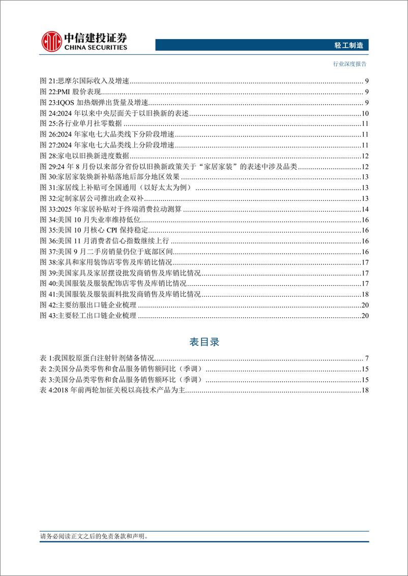 《轻工制造行业2025年纺服轻工教育投资策略报告：关注供给创新和政策支持-241122-中信建投-27页》 - 第4页预览图