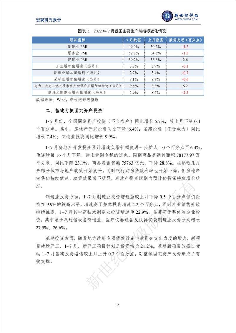 《新世纪评级-内需不足拖累经济恢复 政策加力稳固发展基础——2022年7月宏观经济运行简析-8页》 - 第3页预览图