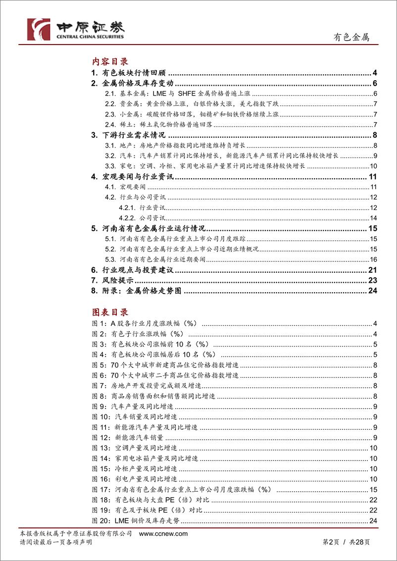 《有色金属行业月报：美国通胀数据有所降温，金属价格普遍上涨-240603-中原证券-28页》 - 第2页预览图