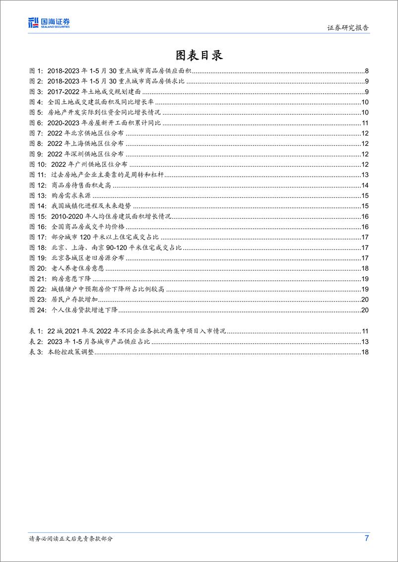 《房地产行业：当前房地产如何破局？-20230701-国海证券-23页》 - 第8页预览图