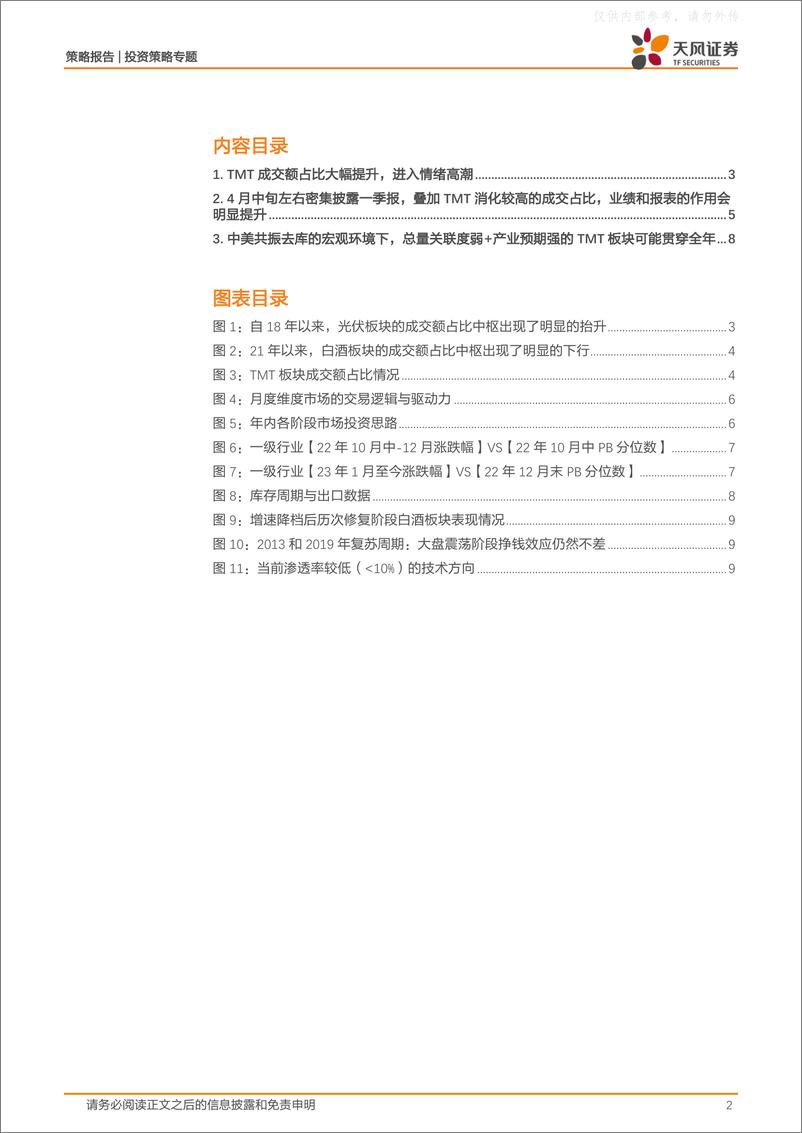 《天风证券-策略专题：何时投资主题？何时看报表？-230326》 - 第2页预览图