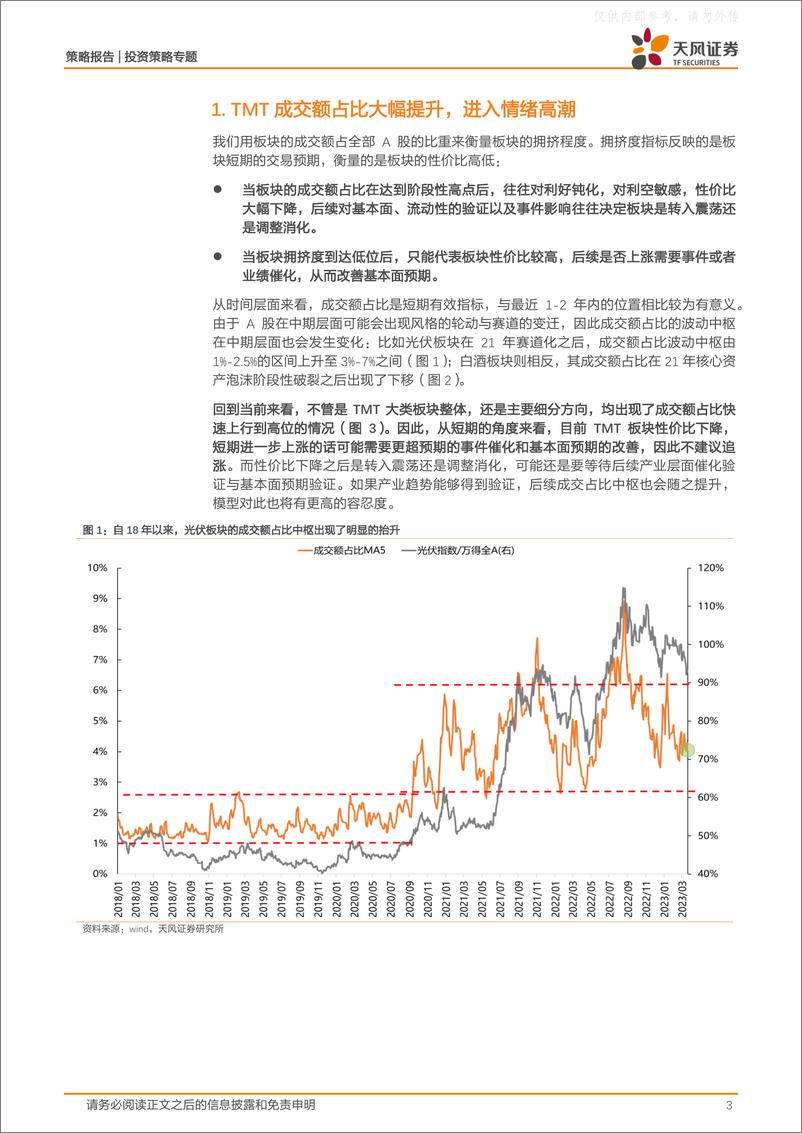 《天风证券-策略专题：何时投资主题？何时看报表？-230326》 - 第3页预览图