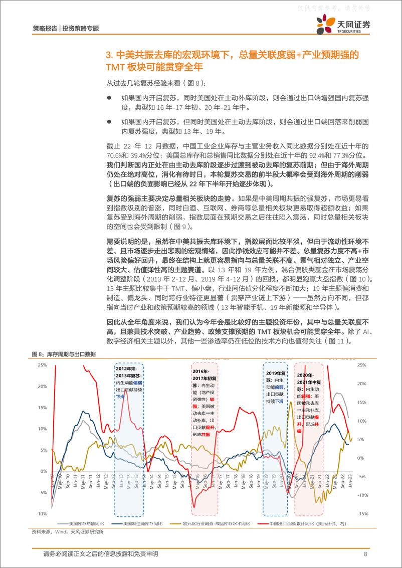 《天风证券-策略专题：何时投资主题？何时看报表？-230326》 - 第8页预览图