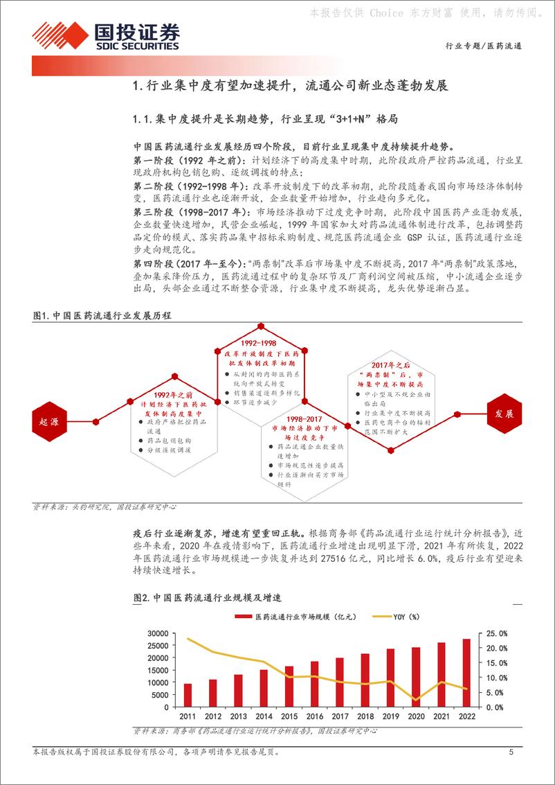 《国投证券-医药流通行业专题：行业集中度持续提升，流通公司新业态蓬勃发展》 - 第5页预览图