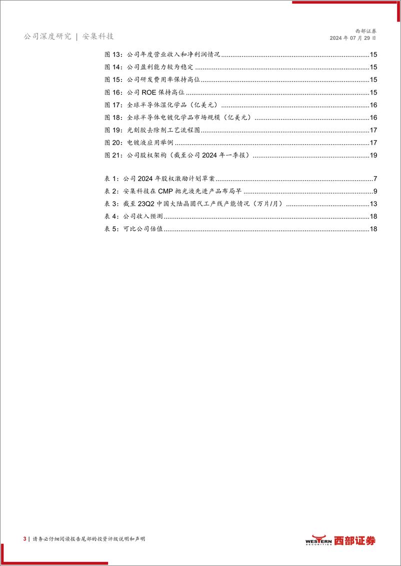 《安集科技(688019)首次覆盖：国内抛光液龙头，品类拓展打开空间-240729-西部证券-21页》 - 第3页预览图