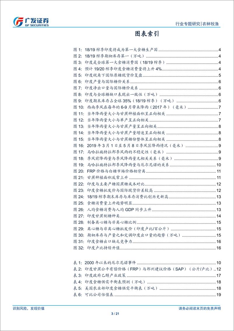 《农林牧渔行业大宗农产品专题之六：白糖之印度篇-20190609-广发证券-21页》 - 第4页预览图