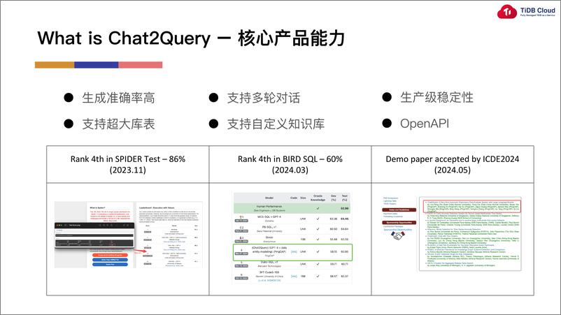 《TiDB_纽博彦__让领先的NL2SQL加速数据探索  》 - 第4页预览图