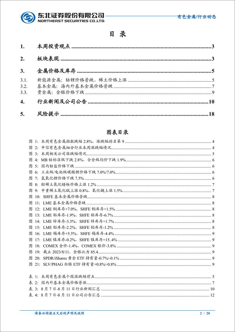 《有色金属行业：美国7月通胀弱化加息必要性，金价趋势向上-20230813-东北证券-20页》 - 第3页预览图