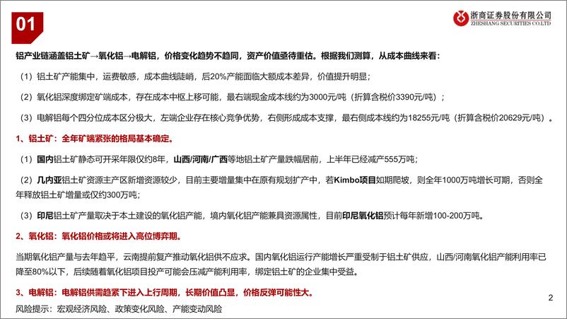 《铝行业全产业链深度报告：铝产业链资产重估框架-240705-浙商证券-23页》 - 第2页预览图