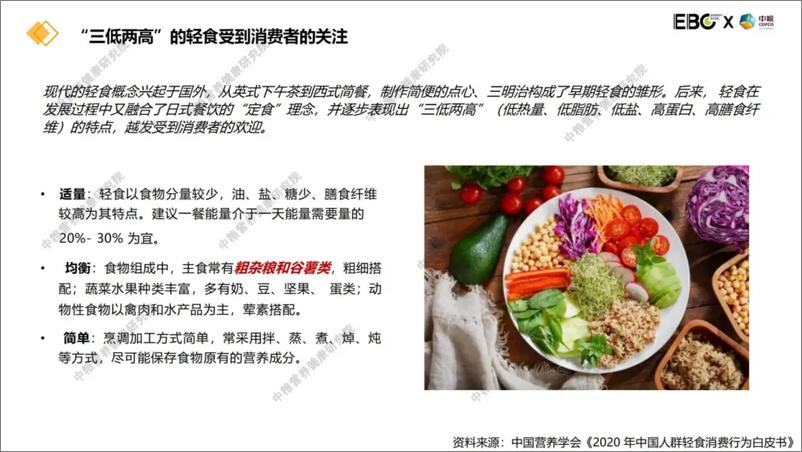 《2024大健康背景下的谷物食品创新报告》 - 第4页预览图