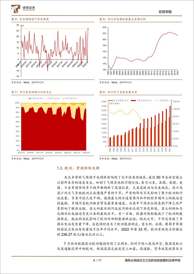 《宏观专题：高温天气的“并发症”与“后遗症”-20220823-德邦证券-17页》 - 第7页预览图