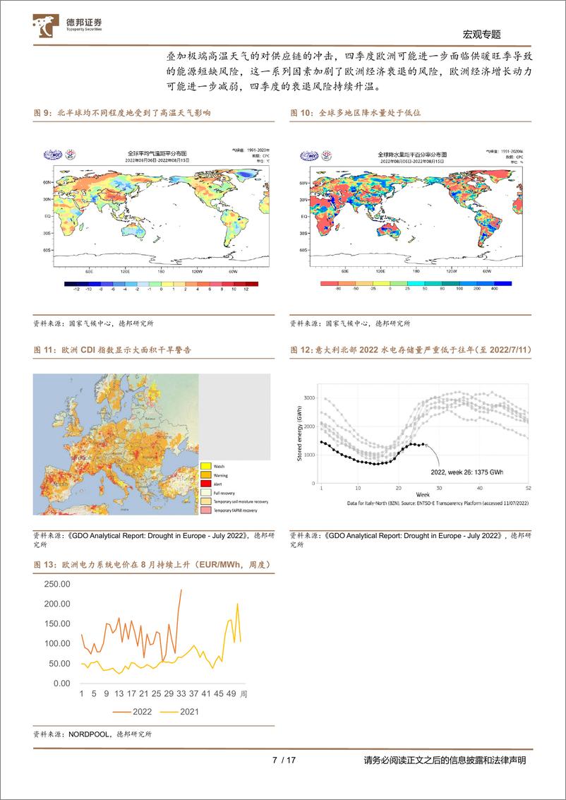 《宏观专题：高温天气的“并发症”与“后遗症”-20220823-德邦证券-17页》 - 第8页预览图