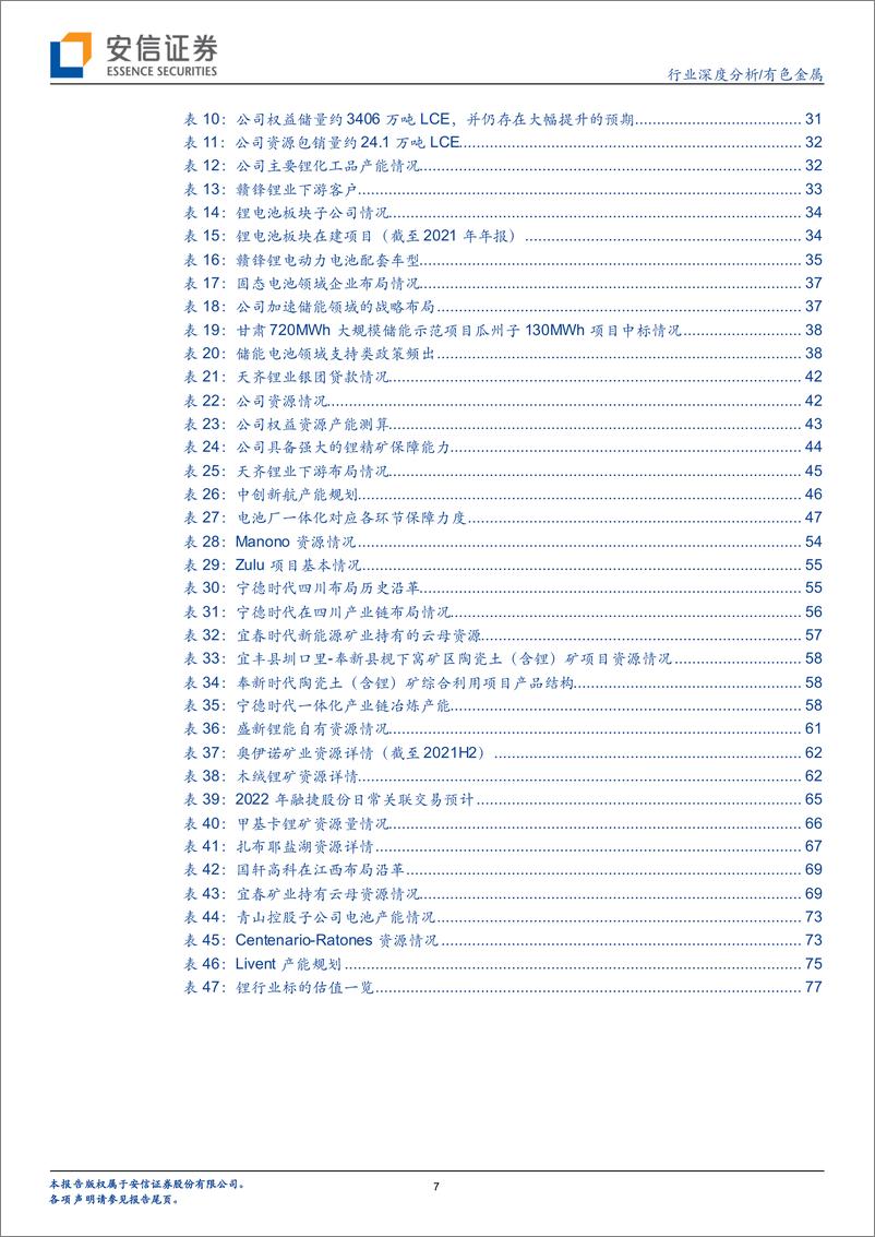 《有色金属行业深度分析：合纵连横系列深度，深度剖析锂产业链一体化布局-20220714-安信证券-82页》 - 第8页预览图