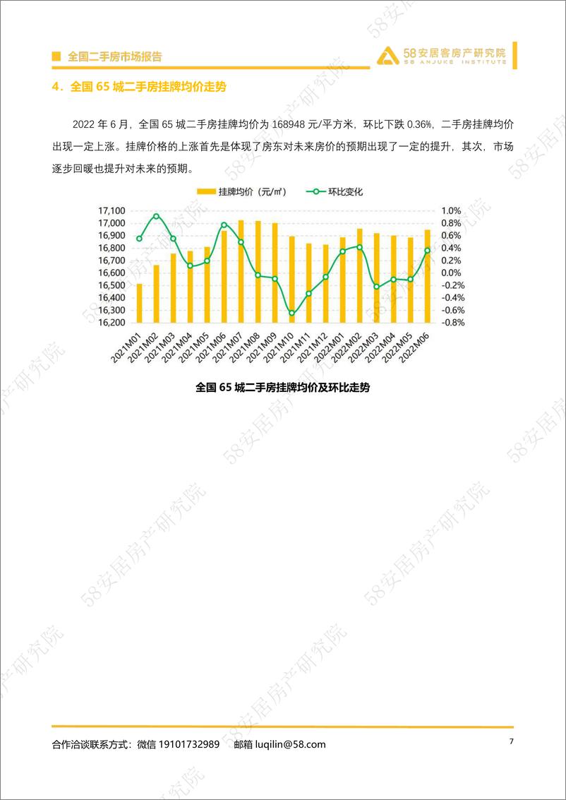 《全国二手房市场报告（2022年6月）-58安居客房产研究院-2022.6-22页》 - 第8页预览图