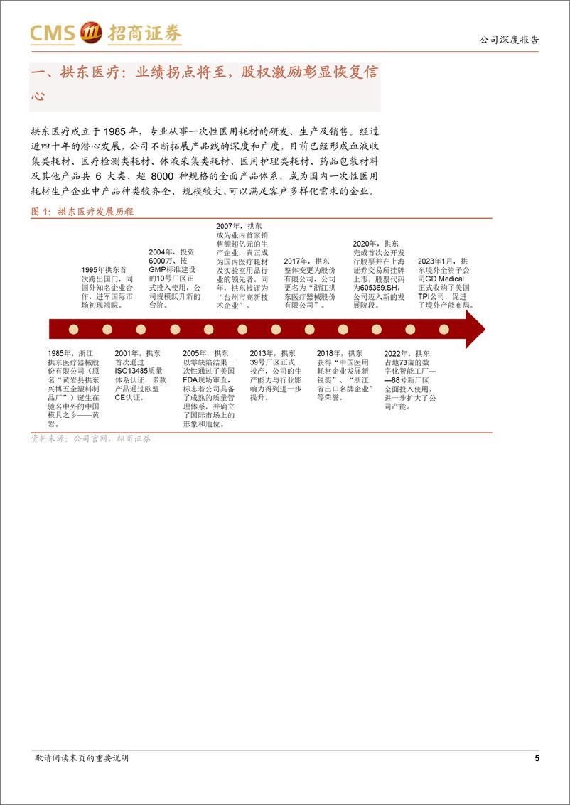 《拱东医疗(605369)业绩拐点将至，海内外多业务接力驱动增长-241223-招商证券-28页》 - 第5页预览图