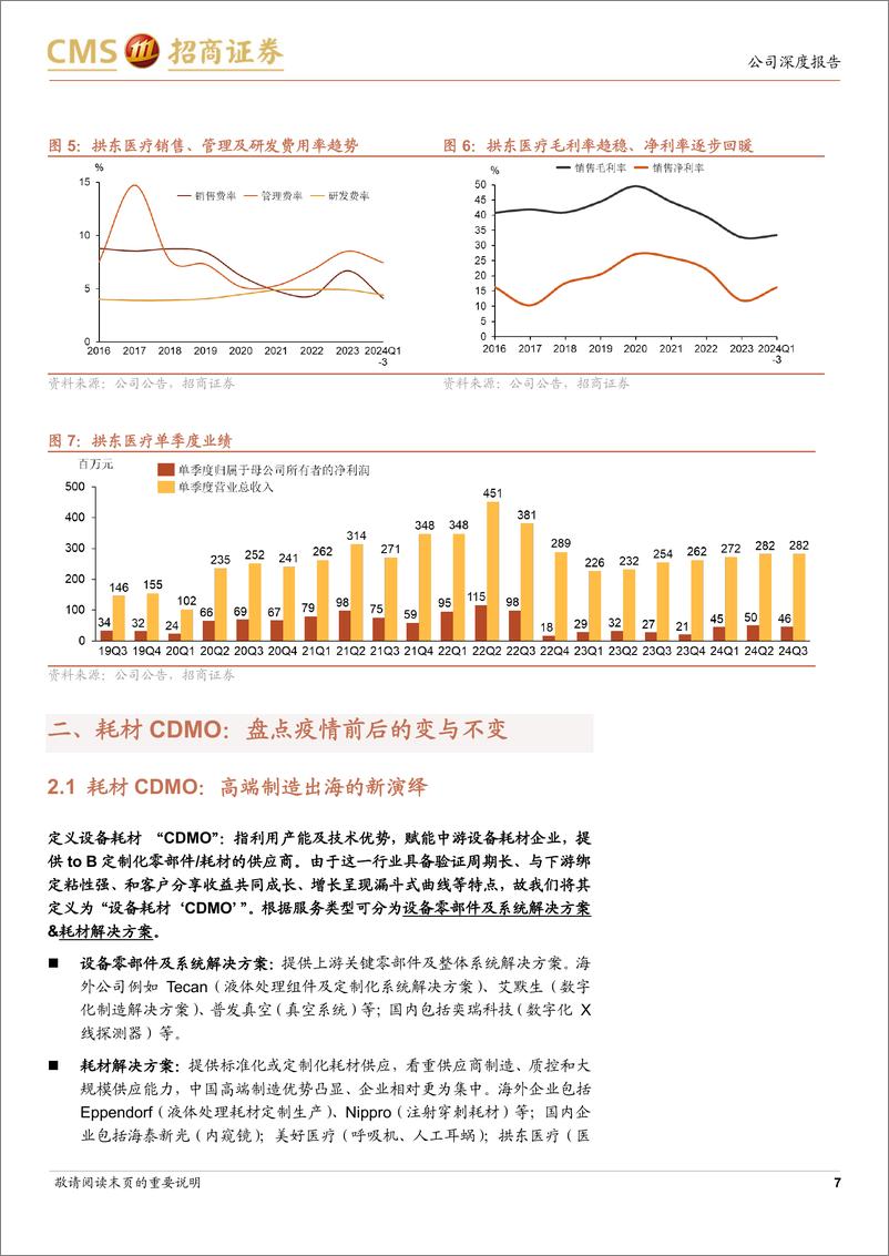 《拱东医疗(605369)业绩拐点将至，海内外多业务接力驱动增长-241223-招商证券-28页》 - 第7页预览图