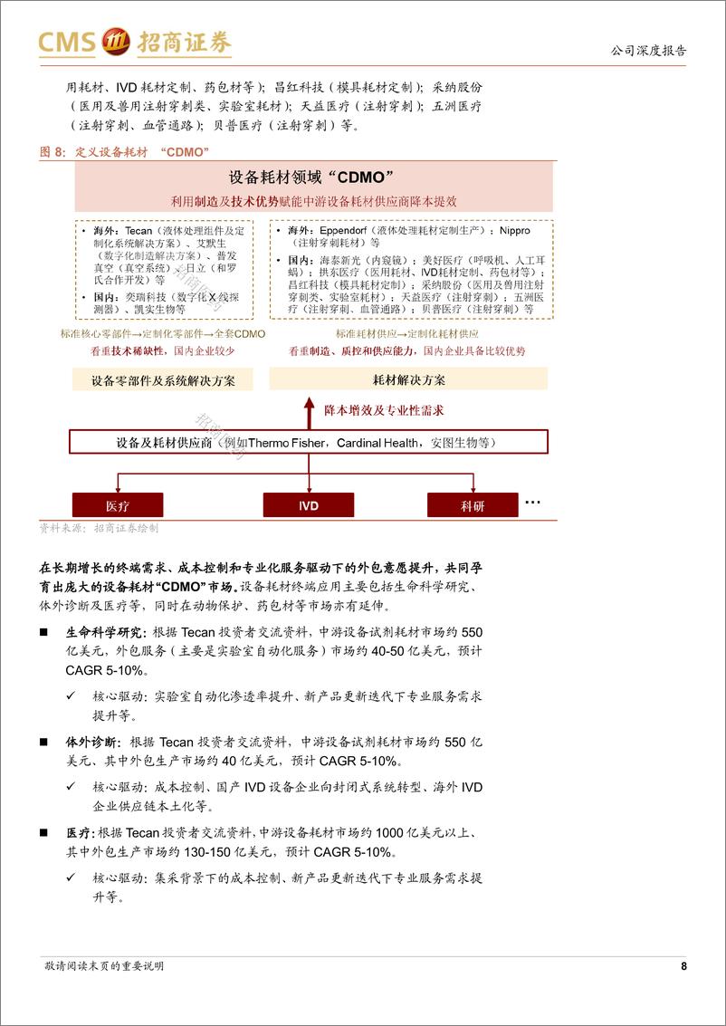 《拱东医疗(605369)业绩拐点将至，海内外多业务接力驱动增长-241223-招商证券-28页》 - 第8页预览图