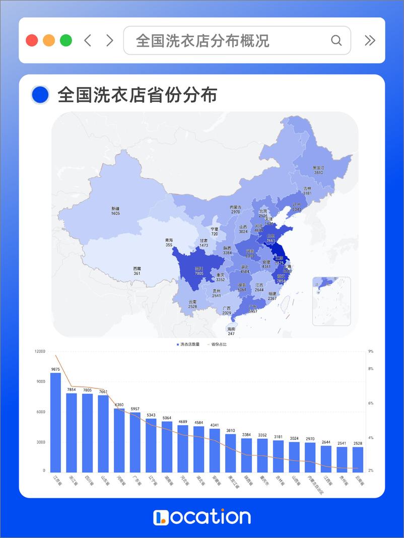 《全国连锁洗衣店分布_洗衣行业如何抢占商机来看这份连锁洗衣店选址布局!》 - 第2页预览图