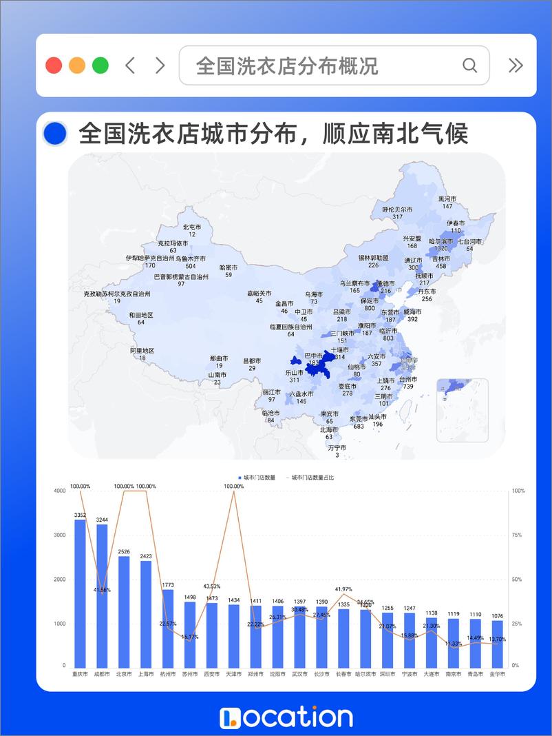 《全国连锁洗衣店分布_洗衣行业如何抢占商机来看这份连锁洗衣店选址布局!》 - 第6页预览图