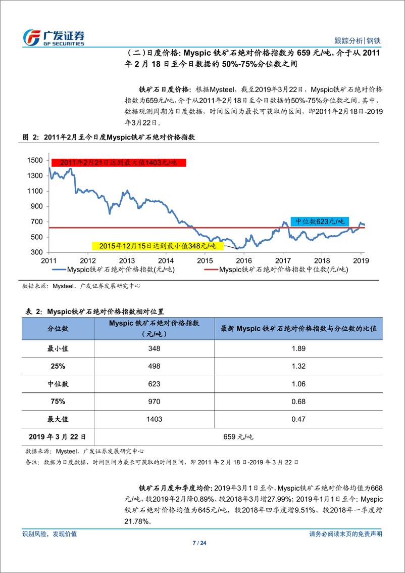 《钢铁行业全景观察（第10期）：产量、库存、价格、盈利与估值-20190324-广发证券-24页》 - 第8页预览图