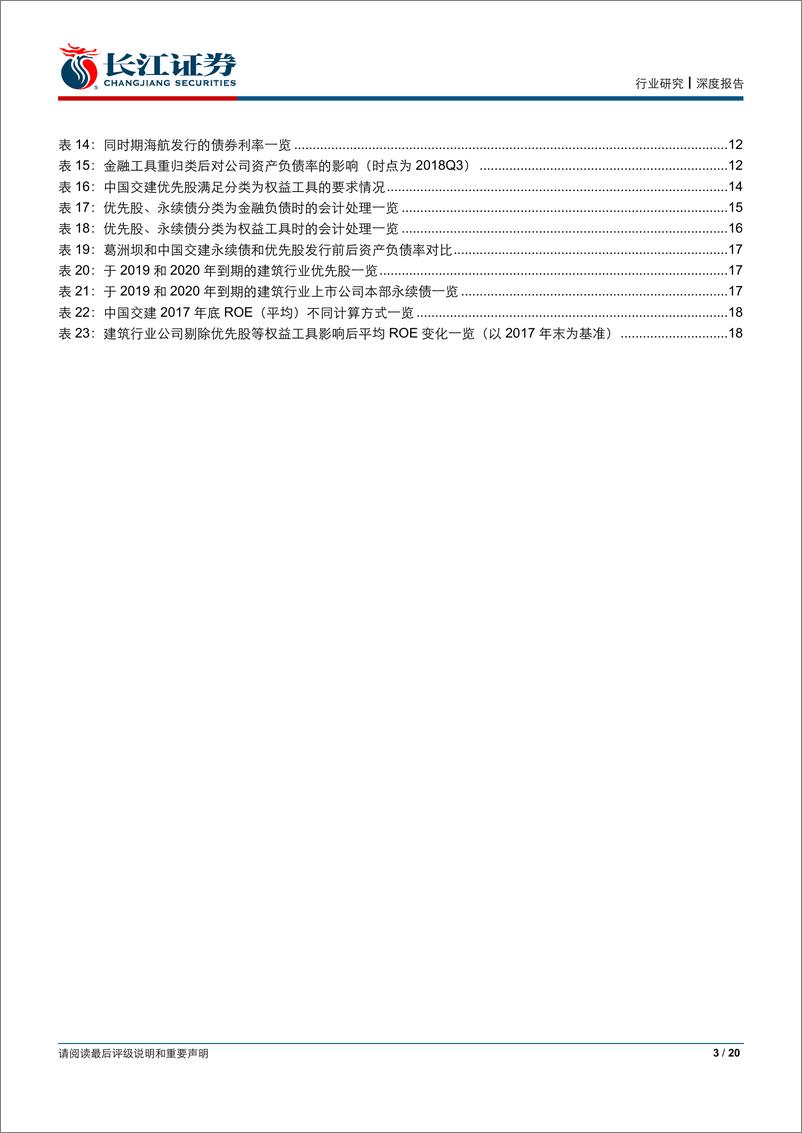 《建筑与工程行业深度报告：财务专题系列一，如何看待优先股与永续债-20190323-长江证券-20页》 - 第4页预览图