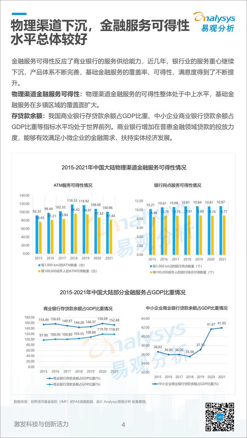 易观分析：《数字经济全景白皮书》中国商业银行普惠金融可持续发展能力评价2022-31页 - 第5页预览图