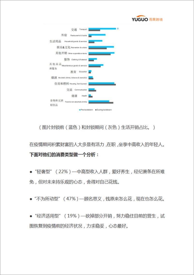 《2021英国消费市场报告》 - 第6页预览图