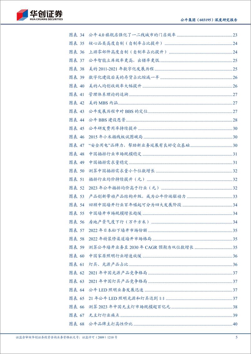 《华创证券-公牛集团-603195-深度研究报告：渠道精益领头牛，电力三新走远路》 - 第5页预览图