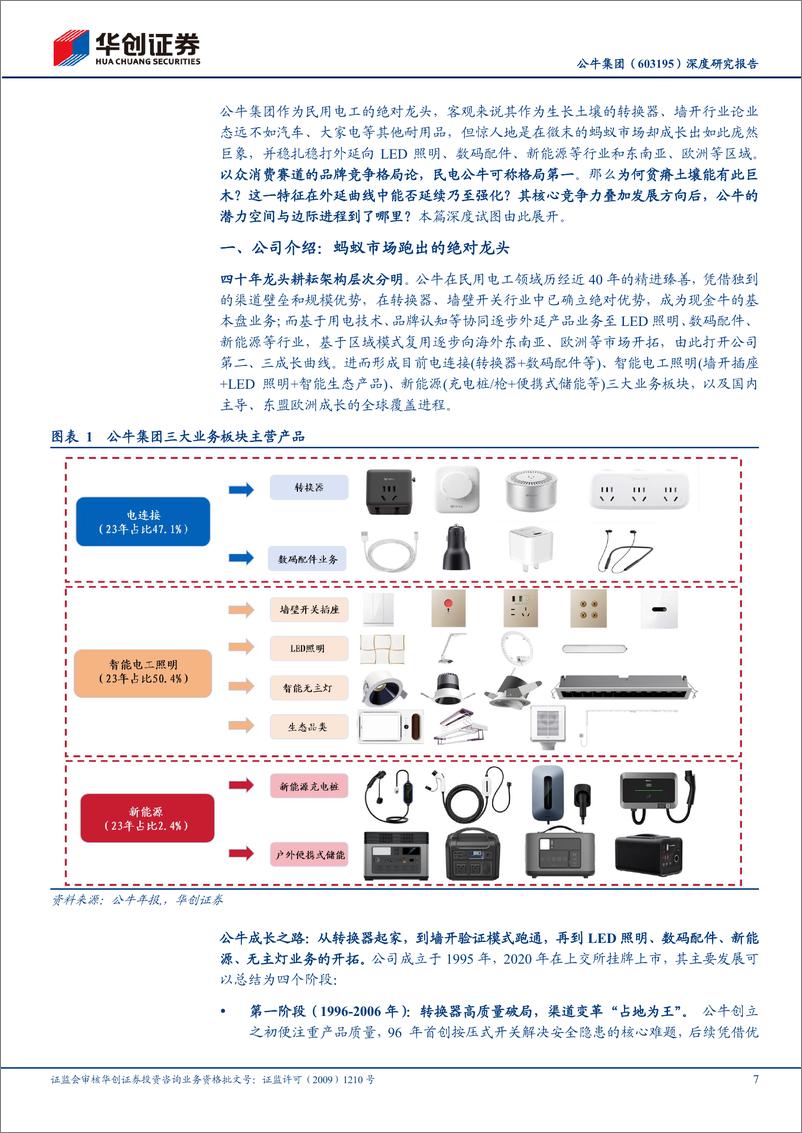 《华创证券-公牛集团-603195-深度研究报告：渠道精益领头牛，电力三新走远路》 - 第7页预览图