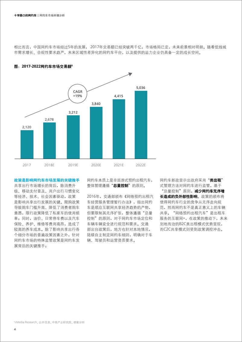 《德勤-十字路口的网约车-2019.3-24页》 - 第7页预览图