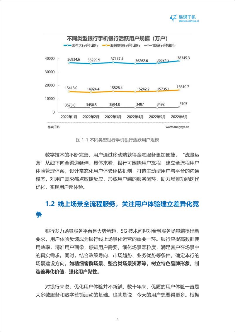 《银行APP用户体验分析白皮书-26页-WN9》 - 第3页预览图