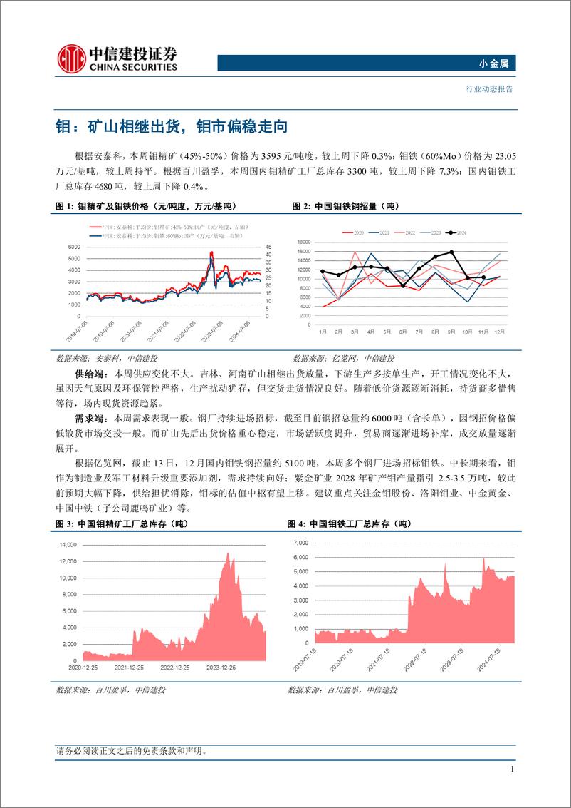 《小金属行业：海外锑价继续上涨，中国钼铁消费全年增长或超15%25-241215-中信建投-10页》 - 第3页预览图