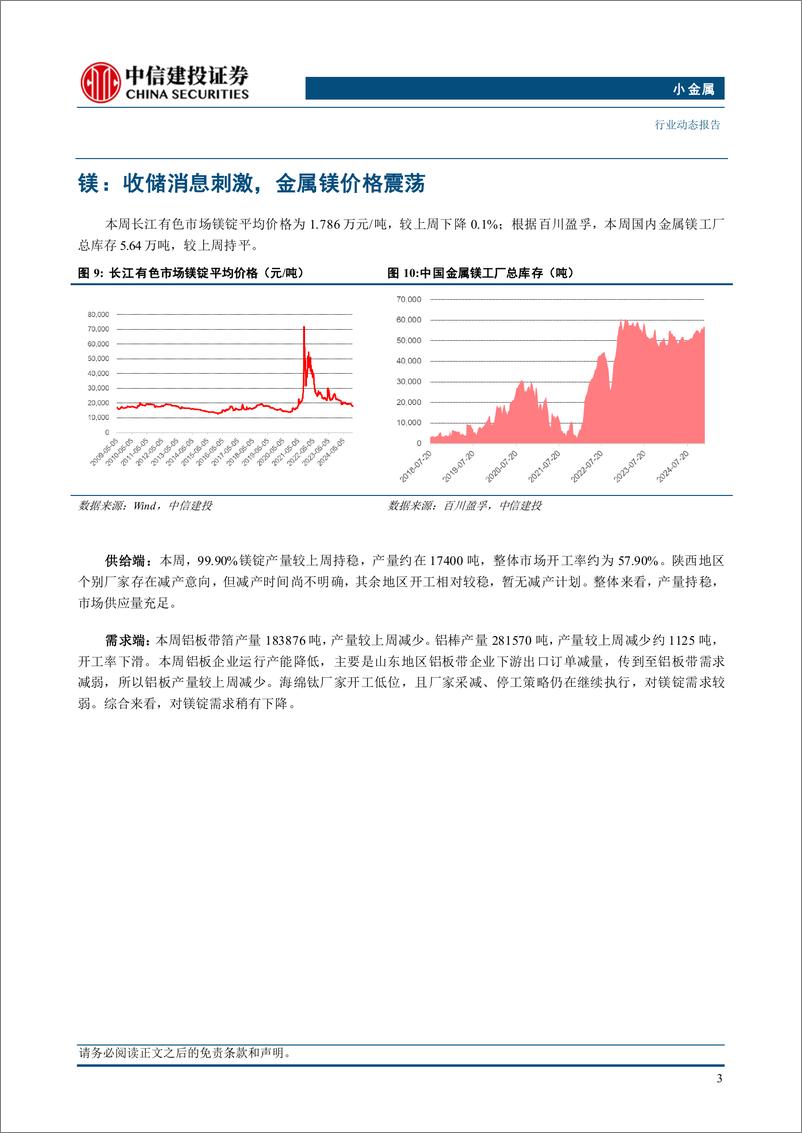 《小金属行业：海外锑价继续上涨，中国钼铁消费全年增长或超15%25-241215-中信建投-10页》 - 第5页预览图