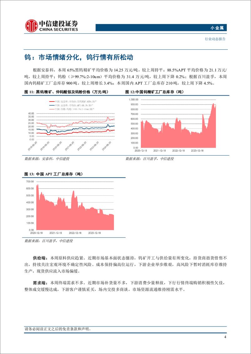 《小金属行业：海外锑价继续上涨，中国钼铁消费全年增长或超15%25-241215-中信建投-10页》 - 第6页预览图