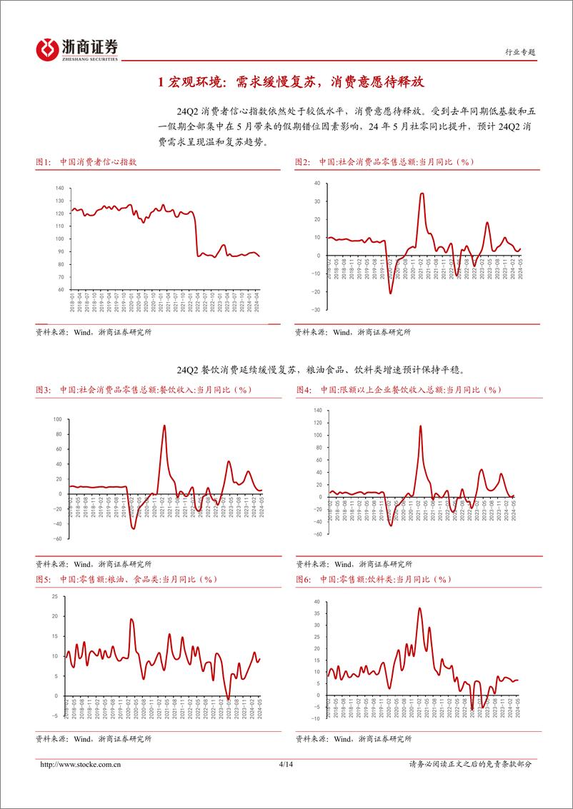 《食品饮料行业大众品24Q2业绩前瞻：寻找有β的α和稳健资产-240707-浙商证券-14页》 - 第4页预览图