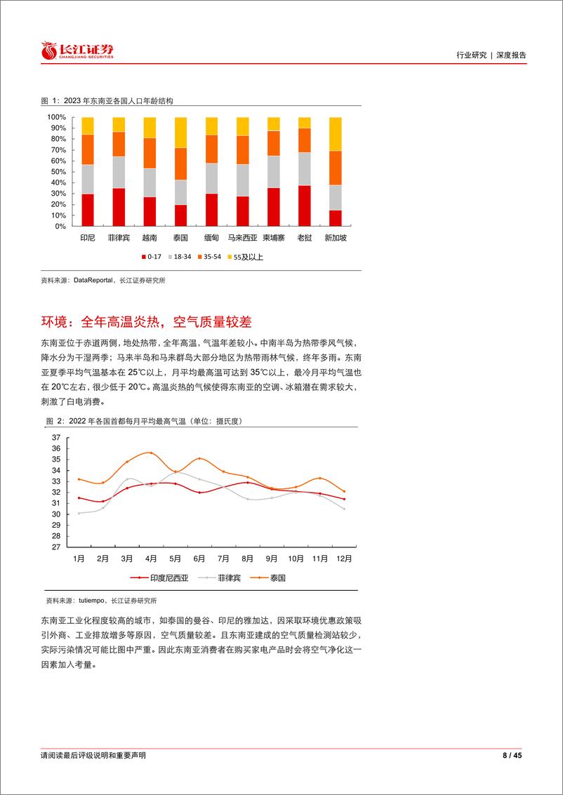 《家用电器行业全球视野看家电之东南亚：冉冉升起的新星》 - 第8页预览图