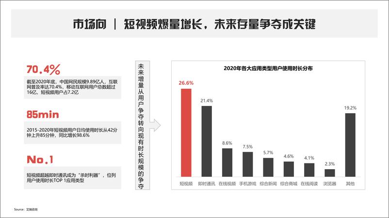 《小红书平台营销手册》 - 第5页预览图