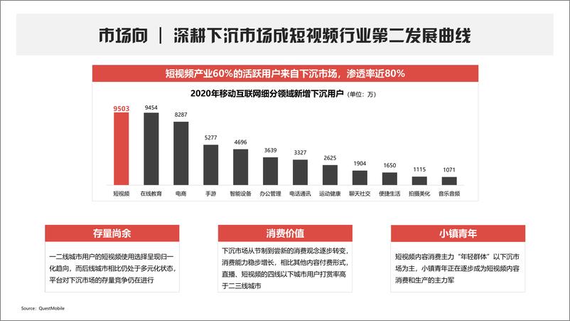 《小红书平台营销手册》 - 第6页预览图