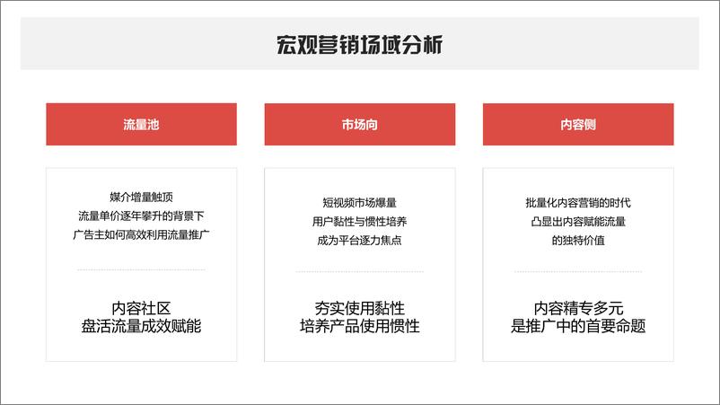 《小红书平台营销手册》 - 第8页预览图