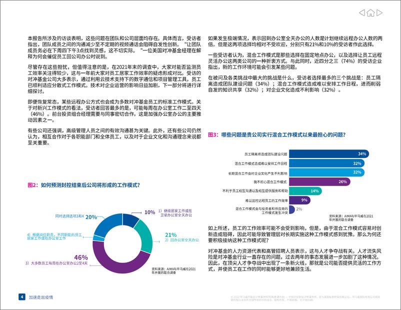 《全球对冲基金行业：洞察创造机遇+如何加速走出疫情-24页》 - 第6页预览图