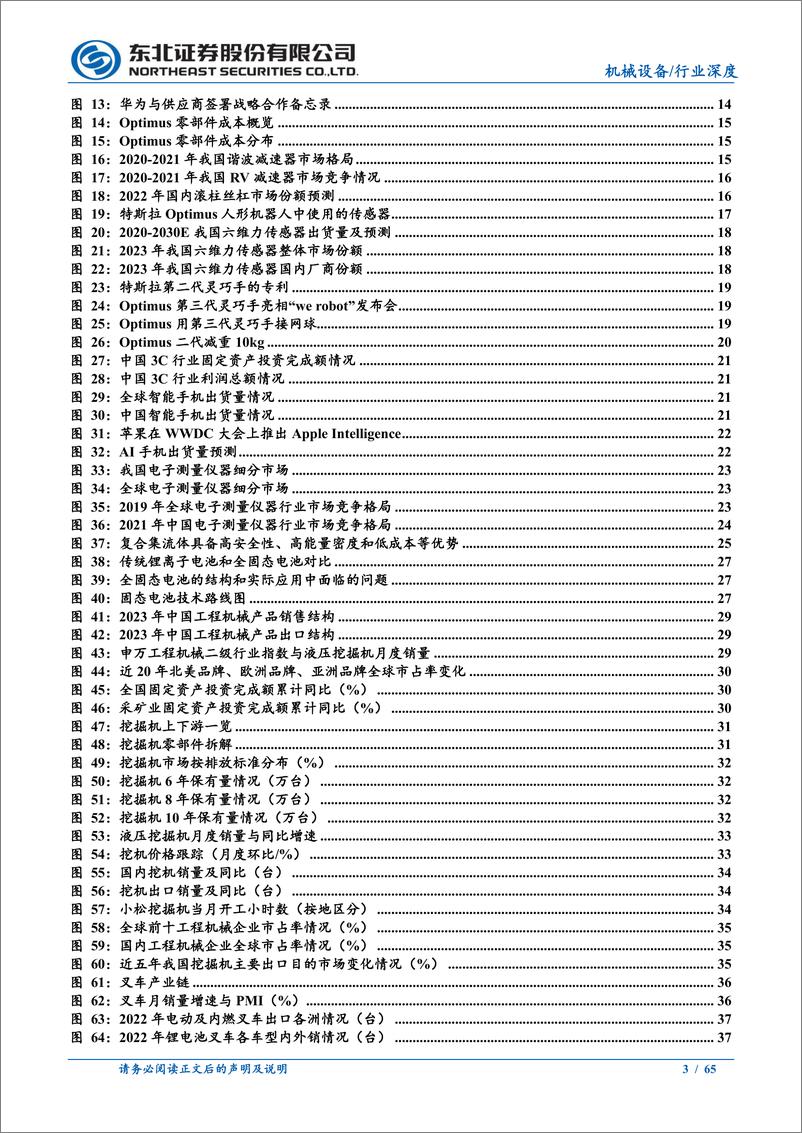 《2025机械设备行业年度策略：重视新技术产业机遇，关注内需与出口的结构性机会-241217-东北证券-65页》 - 第3页预览图