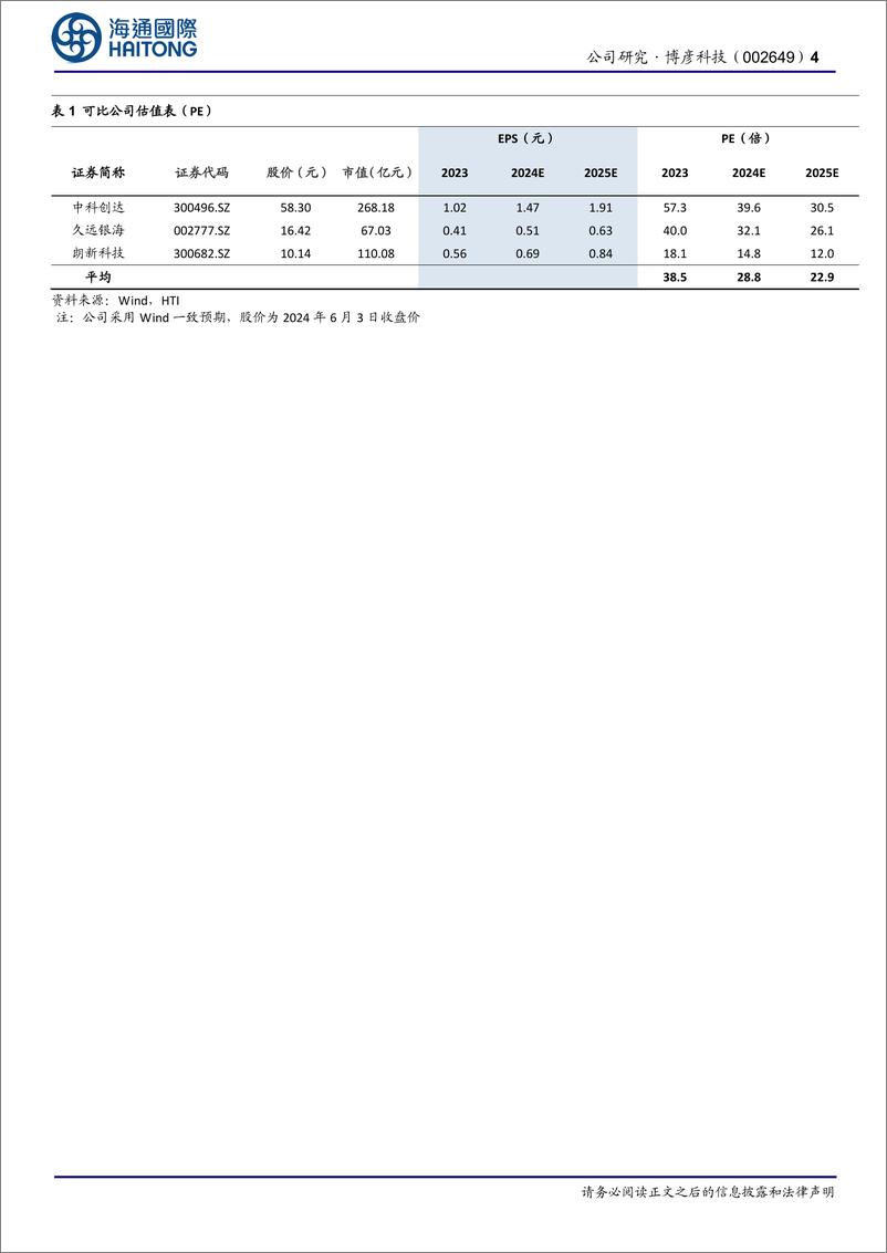 《博彦科技-002649.SZ-公司年报点评：营收整体维持稳健，新业务板块或成第二增长曲线-20240616-海通国际-15页》 - 第4页预览图