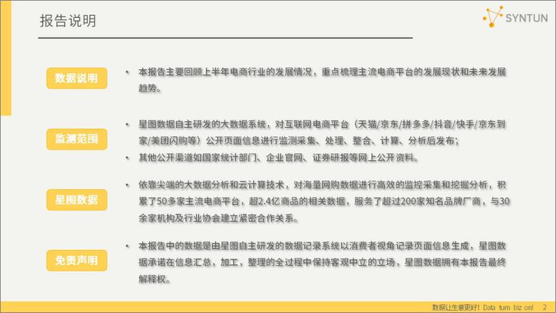 《2023H1电商行业报告-45页》 - 第3页预览图