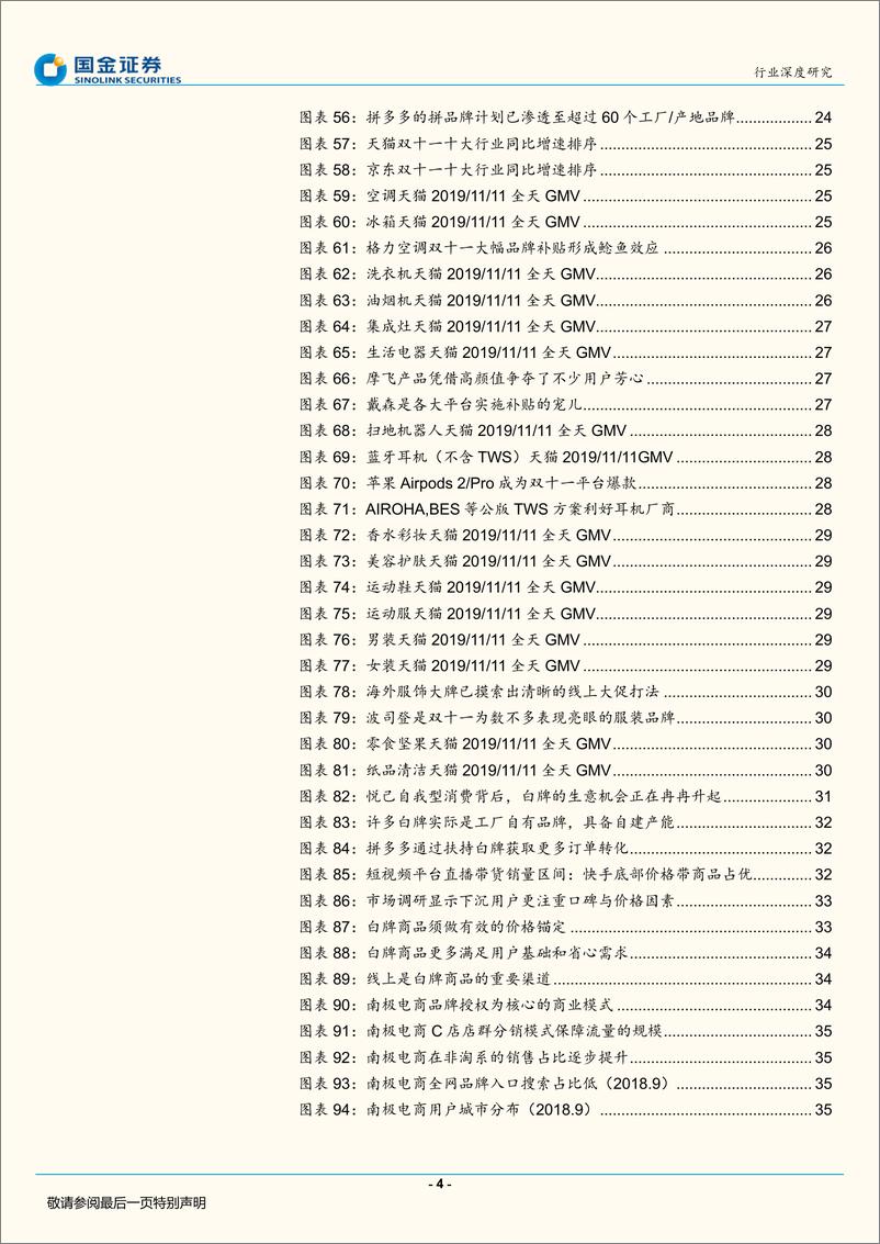 《电商行业深度研究：微笑曲线看好两端，两极消费下的品牌出路-20191224-国金证券-65页》 - 第5页预览图