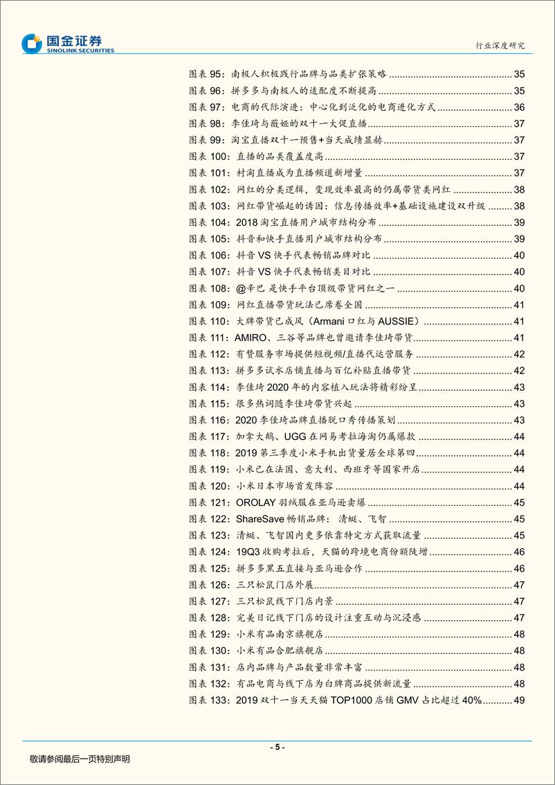 《电商行业深度研究：微笑曲线看好两端，两极消费下的品牌出路-20191224-国金证券-65页》 - 第6页预览图