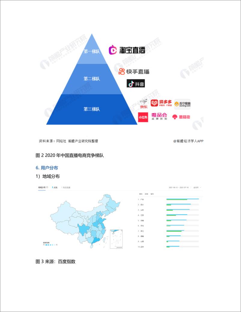 《竞品分析报告： 点淘VS抖音直播电商》 - 第6页预览图